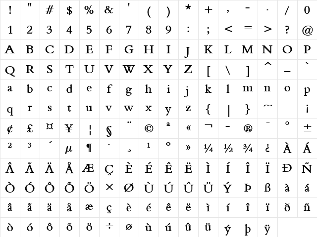 Nadine 2 Wide Bold Character Map