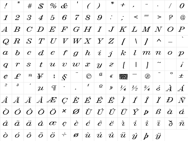 RubyScriptBroad Regular Character Map