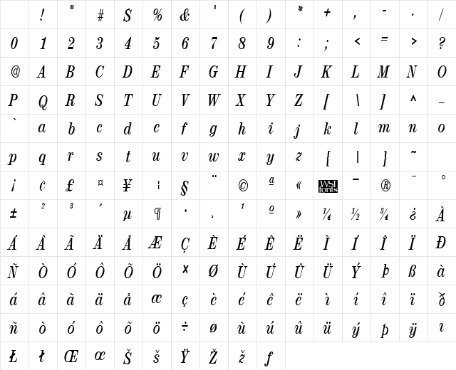 RubyScriptNarrow Bold Character Map