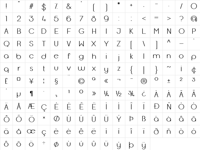 Rue Borgia Bold Character Map