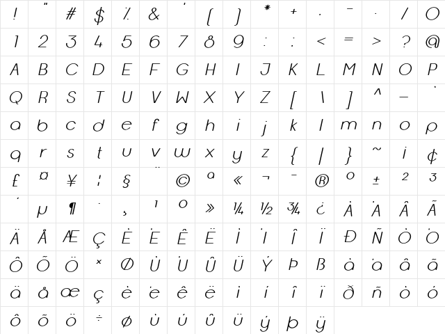 Rue Borgia Bold Italic Character Map Rue Borgia Bold Italic Character Map