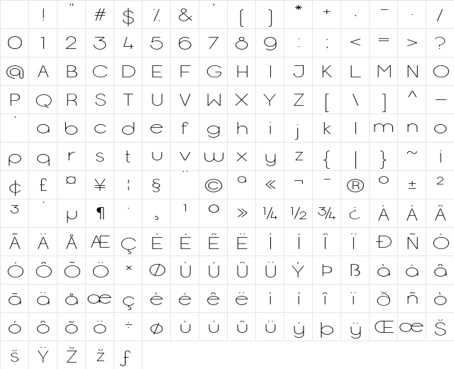 Rue Borgia Expanded Regular Character Map Rue Borgia Expanded Regular Character Map