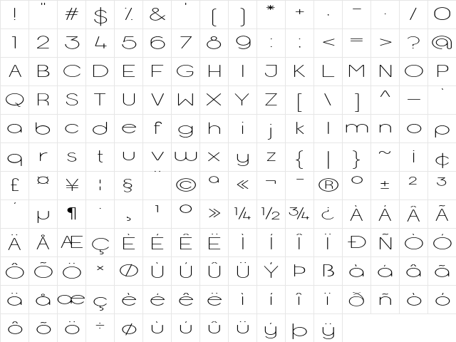 Rue Borgia Extra-expanded Regular Character Map