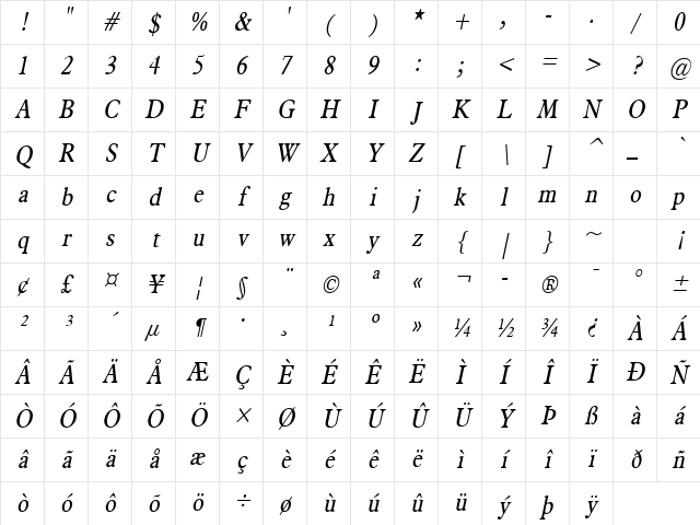 Nadine Condensed Italic Character Map Nadine Condensed Italic Character Map