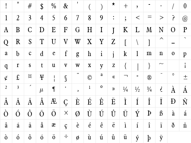 Nadine Condensed Normal Character Map Nadine Condensed Normal Character Map