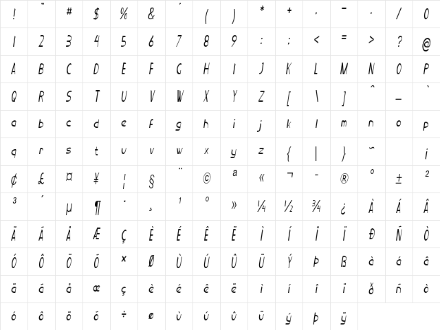 Rugrat Condensed Italic Character Map