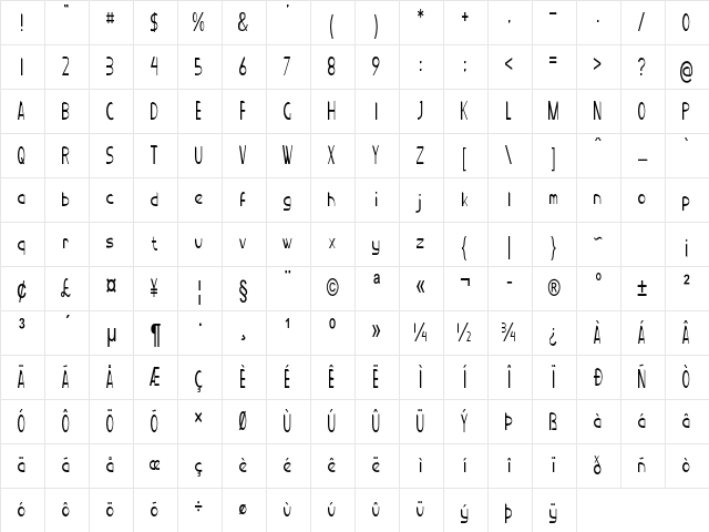 Rugrat Condensed Regular Character Map