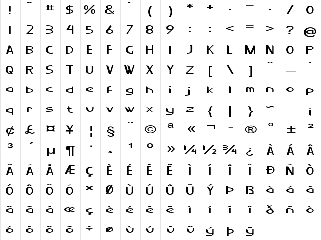 Rugrat Extra-expanded Bold Character Map