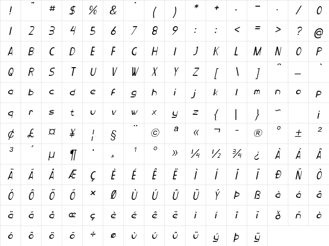 Rugrat Italic Character Map