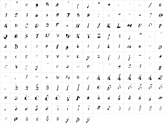 Ruined Serif Ita Character Map Ruined Serif Ita Character Map