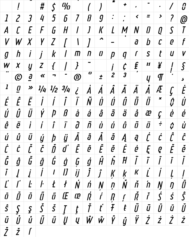 Ruler Stencil Bold Italic Character Map Ruler Stencil Bold Italic Character Map