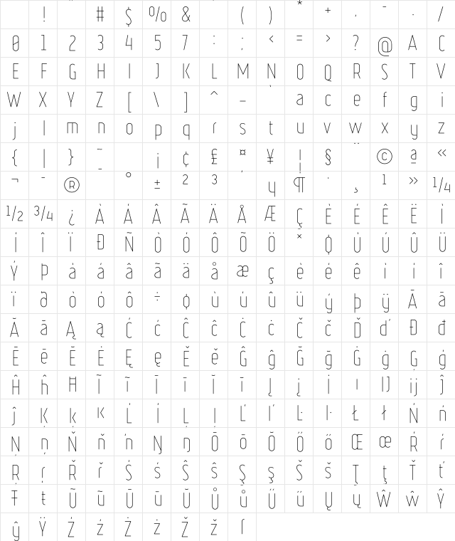 Ruler Thin Regular Character Map