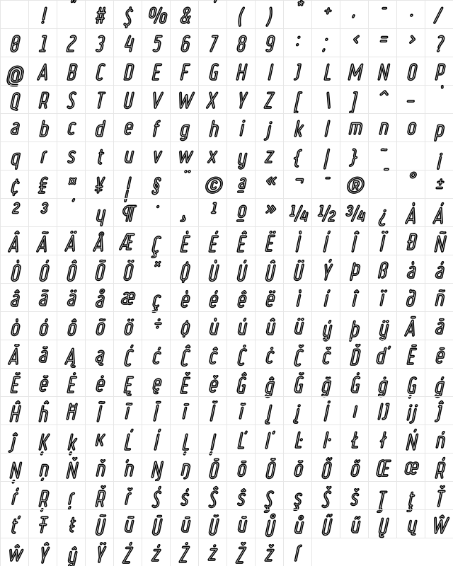 Ruler Volume Inline Regular Character Map Ruler Volume Inline Regular Character Map