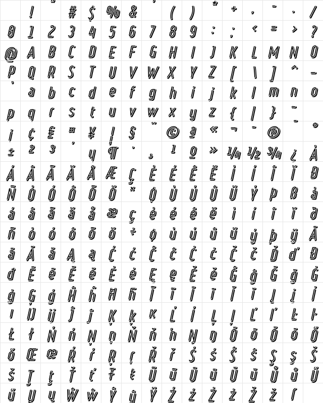 Ruler Volume Negative Bold Italic Character Map