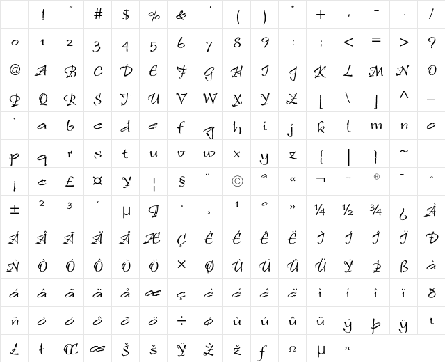 Ruling Script LT Std 2 Character Map Ruling Script LT Std 2 Character Map