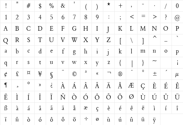 Nadine 2 Condensed Normal Character Map