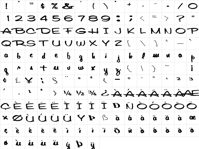 RumbleSeatFinal Bold Character Map
