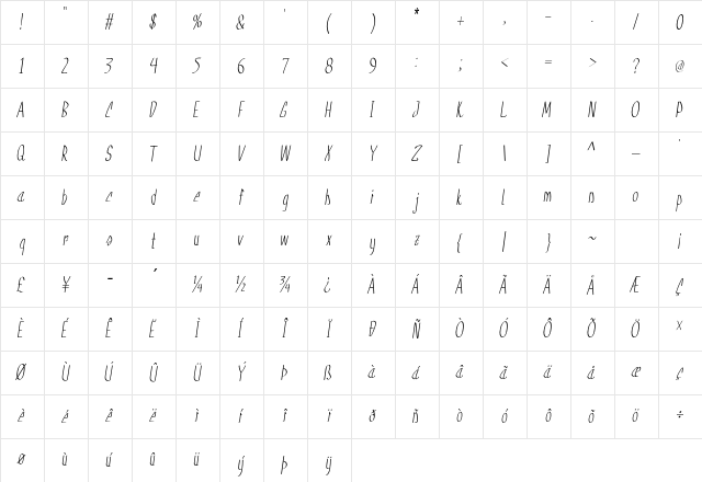 Rumia Condensed Italic Character Map