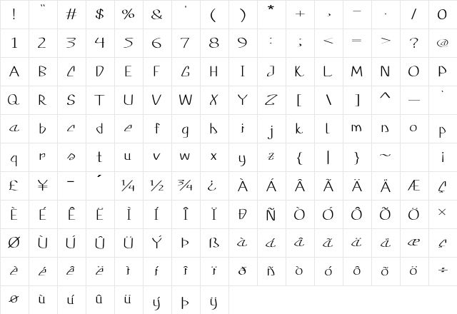 Rumia Extra-expanded Regular Character Map Rumia Extra-expanded Regular Character Map