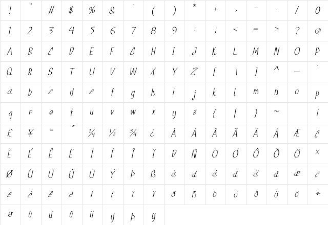 Rumia Italic Character Map