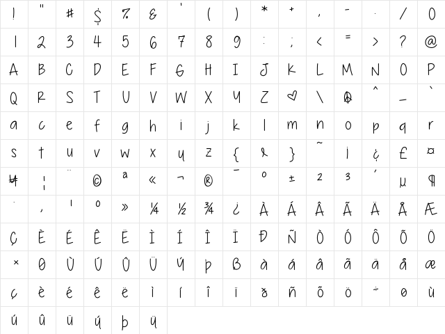 Runningforacause Medium Character Map