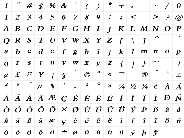 Nadine Bold Italic Character Map
