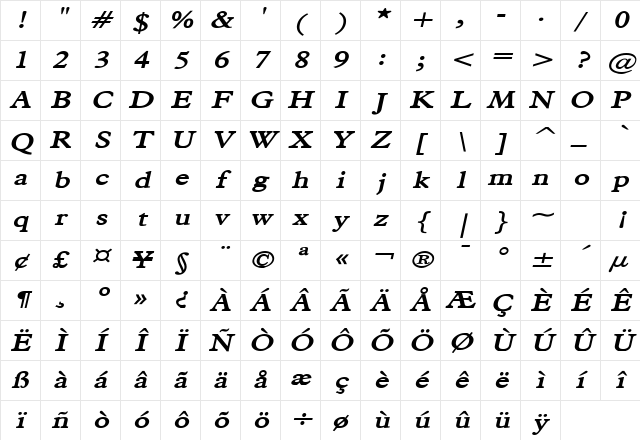 Nadine Condensed Bold Italic Character Map