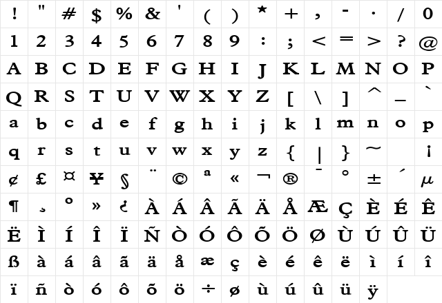 Nadine Condensed Bold Character Map Nadine Condensed Bold Character Map
