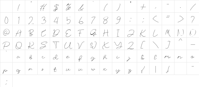 Russland Regular Character Map Russland Regular Character Map