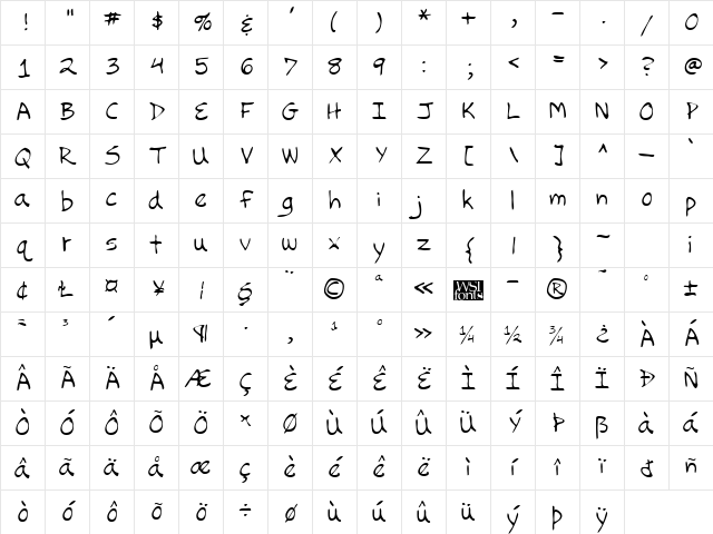 RyansHand Regular Character Map RyansHand Regular Character Map