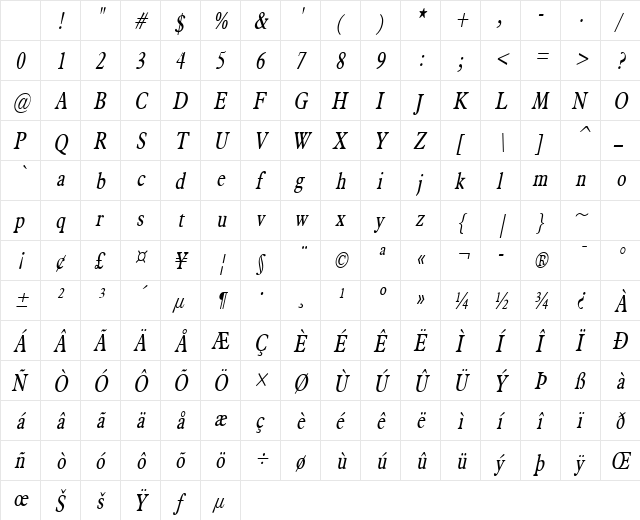 Nadine Thin Italic Character Map Nadine Thin Italic Character Map