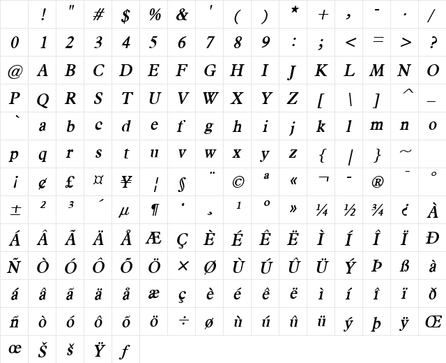 Nadine-Condensed Bold Italic Character Map Nadine-Condensed Bold Italic Character Map
