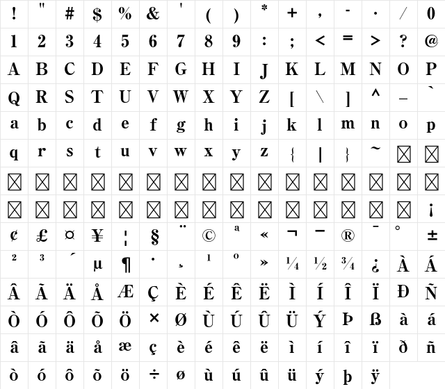 A-OTF Ryumin Pr5 H-KL Character Map