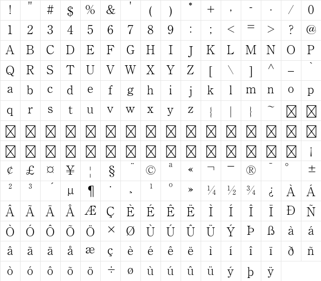 A-OTF Ryumin Pr6 L-KL Character Map