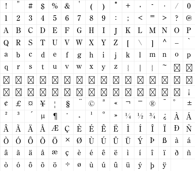 A-OTF Ryumin Pr6 M-KL Character Map A-OTF Ryumin Pr6 M-KL Character Map