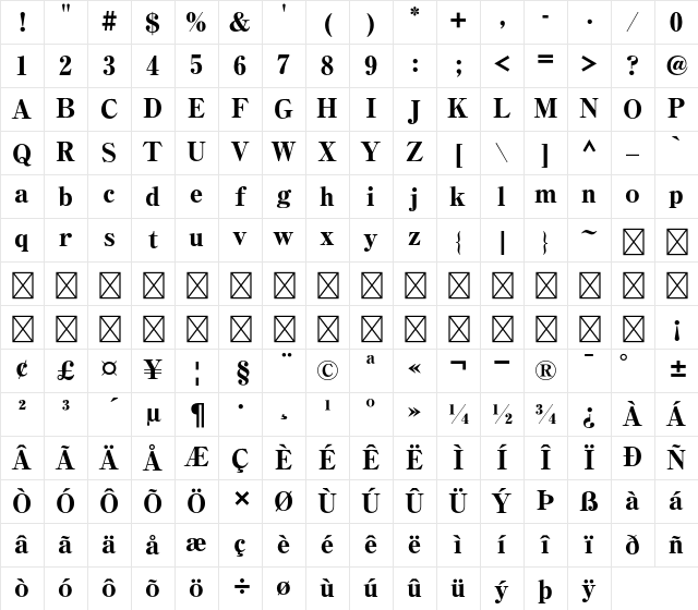 A-OTF Ryumin Pr6N EH-KL Character Map