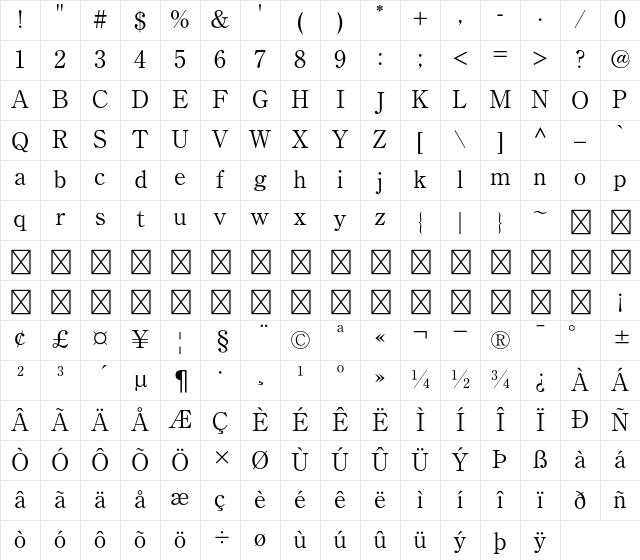 A-OTF Ryumin Pr6N R-KL Character Map A-OTF Ryumin Pr6N R-KL Character Map