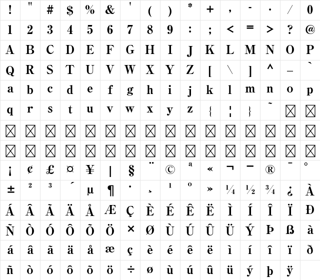 A-OTF Ryumin Pro H-KL Character Map