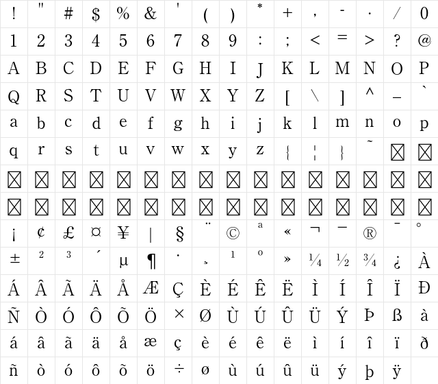 A-OTF Ryumin Pro R-KL Character Map