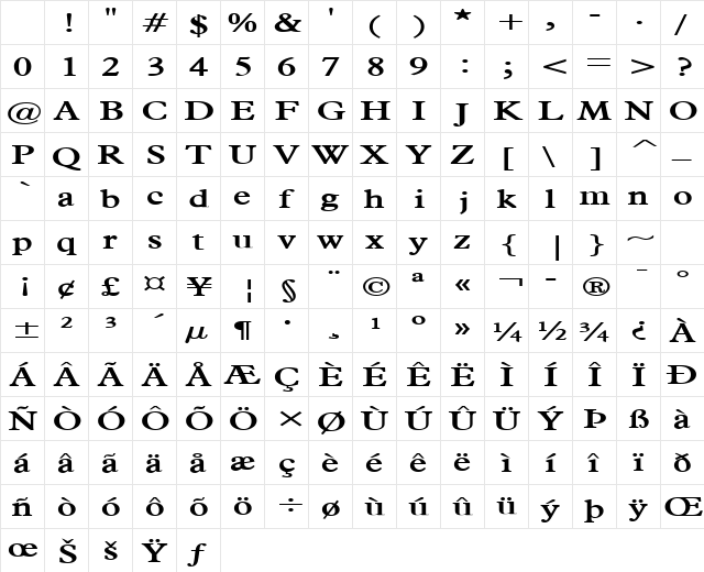 Nadine-Extended Bold Character Map Nadine-Extended Bold Character Map
