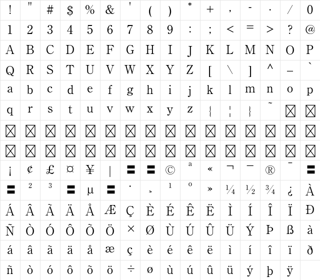 A-OTF Ryumin Std R-KO Character Map