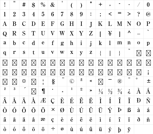 U-OTF Ryumin Upr B-KL Character Map