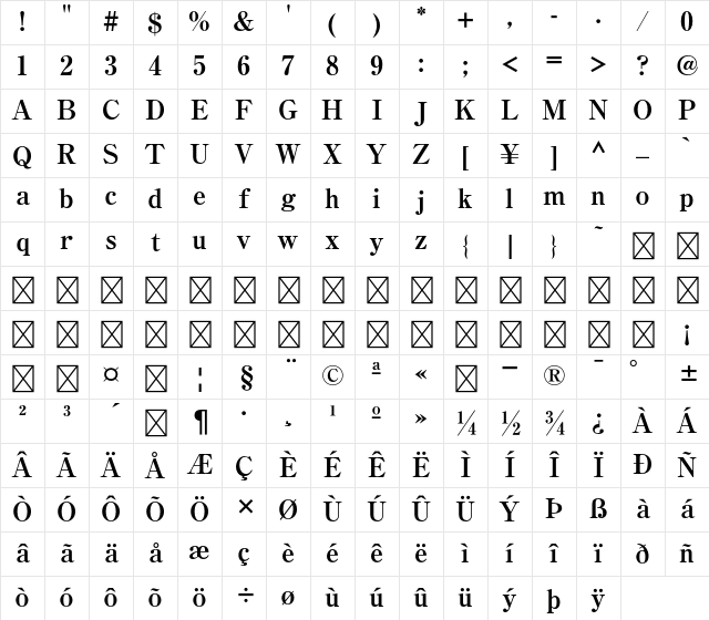 U-OTF Ryumin Upr EB-KL Character Map