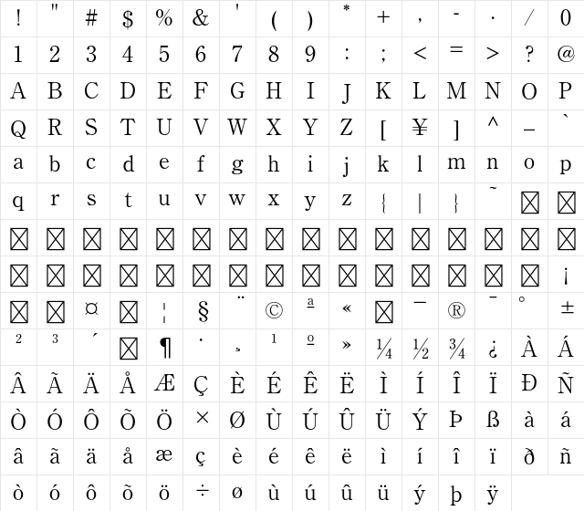 U-OTF Ryumin Upr R-KL Character Map