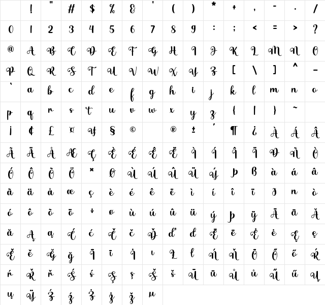 Nadine Regular Character Map Nadine Regular Character Map
