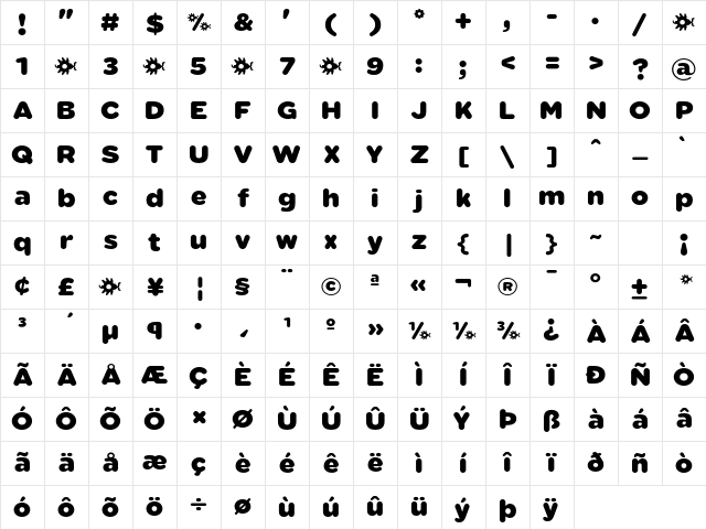Sabandija ffp Regular Character Map Sabandija ffp Regular Character Map