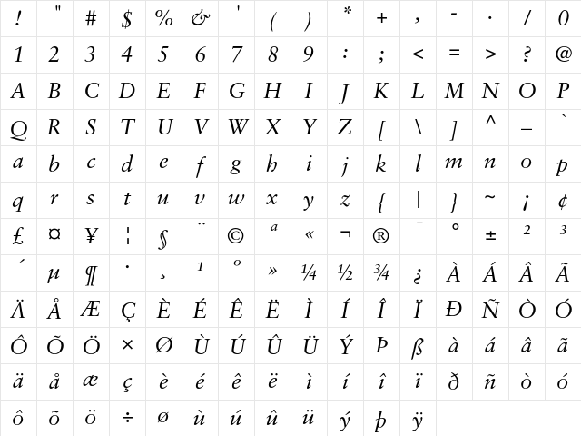 Sabon Regular Character Map Sabon Regular Character Map