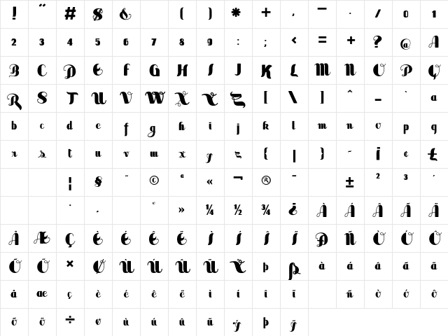 Sabor Limited Free Version Regular Character Map
