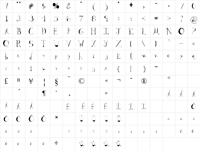 Sabrina Regular Character Map
