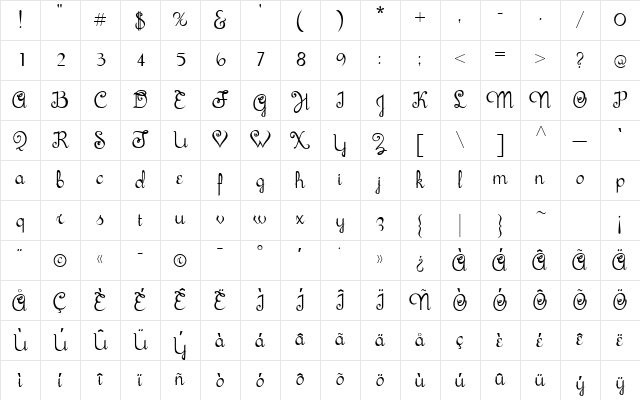 Sachiko Regular Character Map